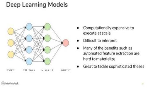 西安数字钱包消费卷：如何利用电子支付提升购物体验