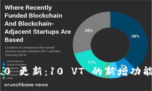 TokenIM 2.0 更新：10 VT 的新增功能与应用解析
