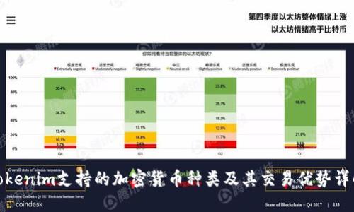 Tokenim支持的加密货币种类及其交易优势详解